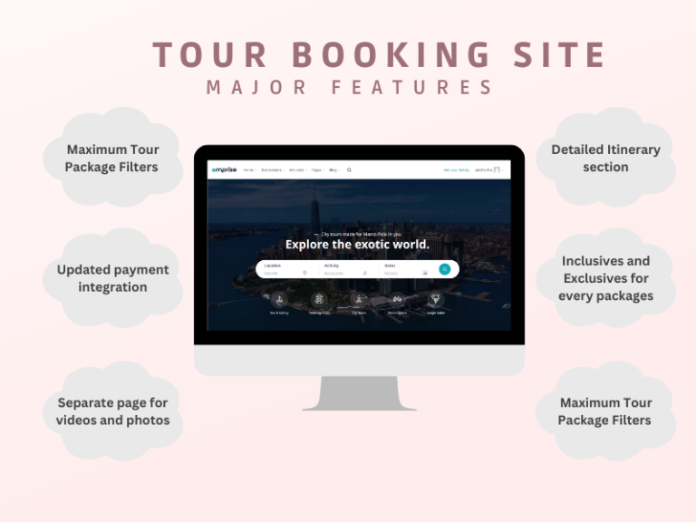 major features of tour booking system