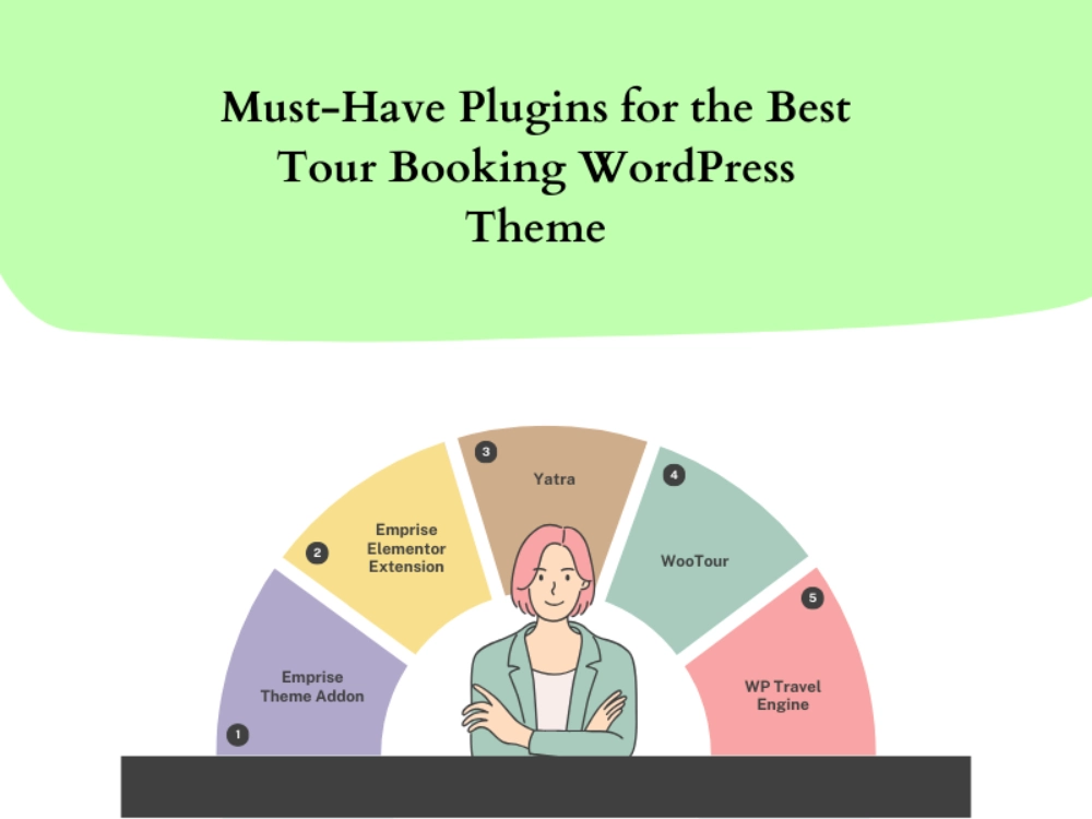 Must-Have Plugins for the Best Tour Booking WordPress Theme